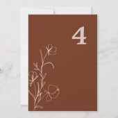 FARRAHレトロ70のRustフローラGroovyテーブル番号 招待状 (裏面)