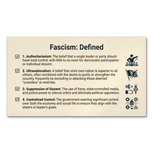 Fascism Defined Fridge Magnet Pack of 25 マグネット名刺 (正面)