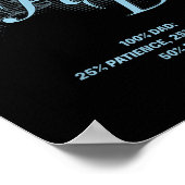 Father's Day Gift – Patience Wisdom Love Dad Quote ポスター (角)