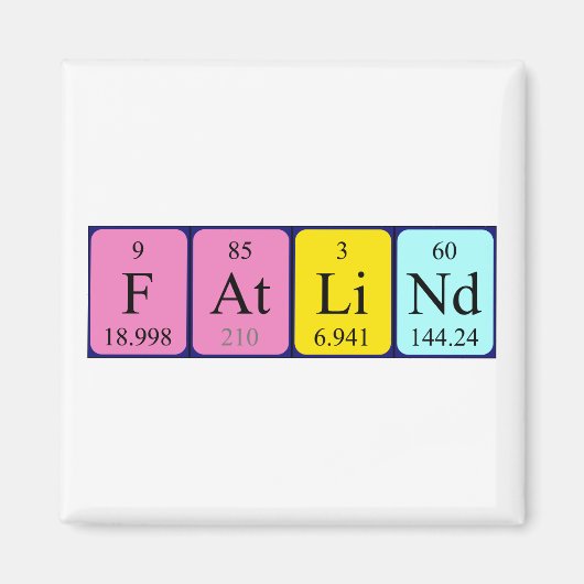 Fatlind周期表名磁石 マグネット (正面)