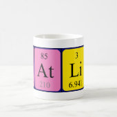 Fatlind定期的なテーブル名mag コーヒーマグカップ (中央)