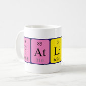 Fatlind定期的なテーブル名mag コーヒーマグカップ (正面左)