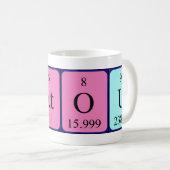 Fatou定期テーブル名mag コーヒーマグカップ (正面右)