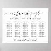 Favorite People 10卓 結婚式 座席表 ポスター (正面)