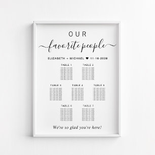 Favorite People 7卓 結婚式 席次表 ポスター