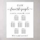 Favorite People 7卓 結婚式 席次表 ポスター (正面)