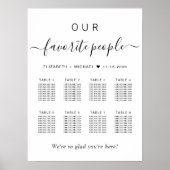 Favorite People 8卓 結婚式 席次表 ポスター (正面)