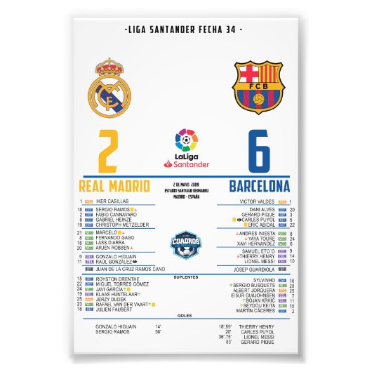 FC Barcelona 6–2 Real Madrid 20 フォトプリント (正面)