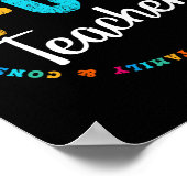 FCS先生ティー – 選択先生- FACS先生 ポスター (角)