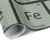 Fe - Fennel Chemistry周期表記号 ラッピングペーパー (ロールコーナー)