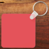 "Fear Not" Vintage Scripture  キーホルダー (裏面)