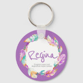 Feather watercolor name meaning aqua Regina キーホルダー (正面)