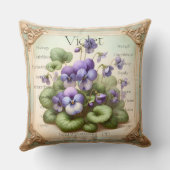February Violet Birth Flower Symbolism Botanical  クッション (裏面)