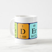 Federica期別テーブル名mag コーヒーマグカップ (正面左)