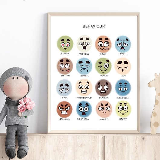 Feelings Poster – Preschool Emotions Chart ポスター
