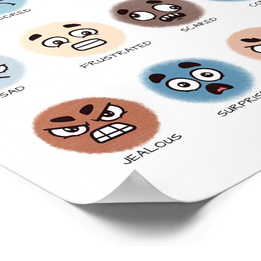 Feelings Poster – Preschool Emotions Chart ポスター (角)