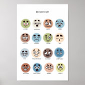 Feelings Poster – Preschool Emotions Chart ポスター (正面)