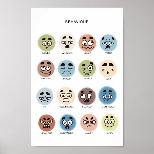 Feelings Poster – Preschool Emotions Chart ポスター (正面)