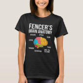 Fencers Brain Anatomy Fencing Fencer Tシャツ (正面)