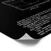 Fender Guitar Amplifier Patent Art ポスター (角)