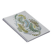 Fern Leaf Journal ノートブック (右側)