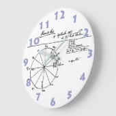 FERNANDO PESSOAのリカルド描・ライス図 ラージ壁時計 (傾斜)