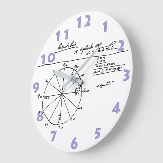 FERNANDO PESSOAのリカルド描・ライス図 ラージ壁時計 (傾斜)