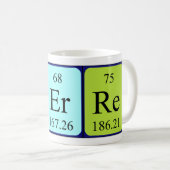 Ferre期別テーブル名mug コーヒーマグカップ (正面右)