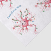 Festive Neuron Pattern – Santa’s Favorite Nurse 薄葉紙 (詳細)