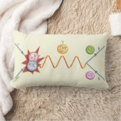 Feynmanの間抜けな図表 ランバークッション (ブランケット)