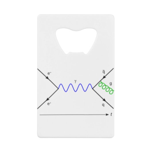 Fflonmann Diagram_Golon放射線 クレジットカード栓抜き (正面)