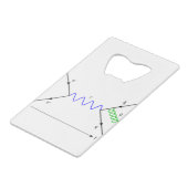 Fflonmann Diagram_Golon放射線 クレジットカード栓抜き (裏面アングル)