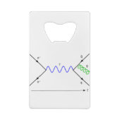 Fflonmann Diagram_Golon放射線 クレジットカード栓抜き (裏面)