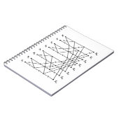 FFTフローチャート ノートブック (左側)