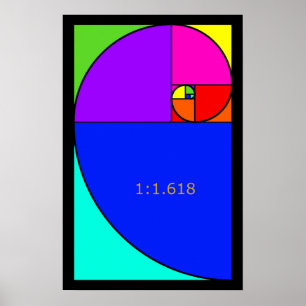 Fibonacci Spiral ポスター