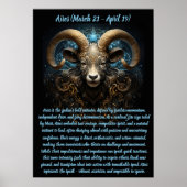 Fiery Aries Spirit with Ornate Ram Illustration ポスター (正面)
