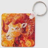 Fiery Solar Capricorn Spirit キーホルダー (裏面)