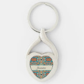 Fiesta開花、カスタマイズ可能 キーホルダー (正面)