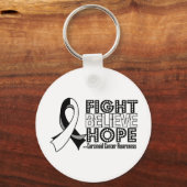 Fight 信じ Hope – カルチノイドがん キーホルダー (正面)