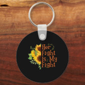 Fight Is My Fight Cancer認識度- Ms認識度 キーホルダー (正面)