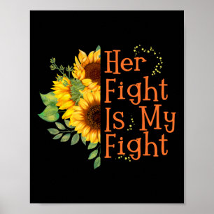 Fight Is My Fight Cancer認識度- Ms認識度 ポスター