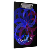 Figure 8 Geometric  クリップボード (右)