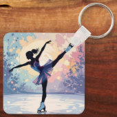 Figure skating キーホルダー (裏面)