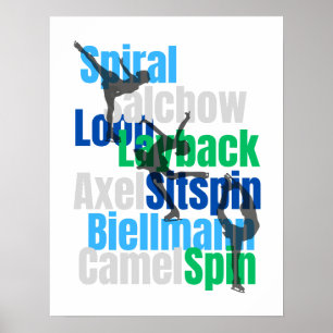 Figure Skating Elements Poster-Blue Green ポスター