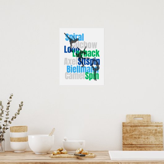 Figure Skating Elements Poster-Blue Green ポスター (キッチン)