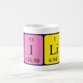 Filip定期テーブル名mag コーヒーマグカップ (中央)