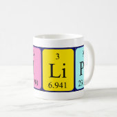 Filipaの定期的なテーブル名mag コーヒーマグカップ (正面右)