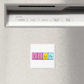 Filipa周期表名磁石 マグネット (インサイチュ (食洗機))