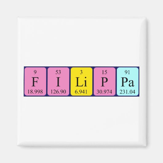 Filippa周期表名磁石 マグネット (正面)