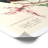 Finch by Audubon Poster ポスター (角)